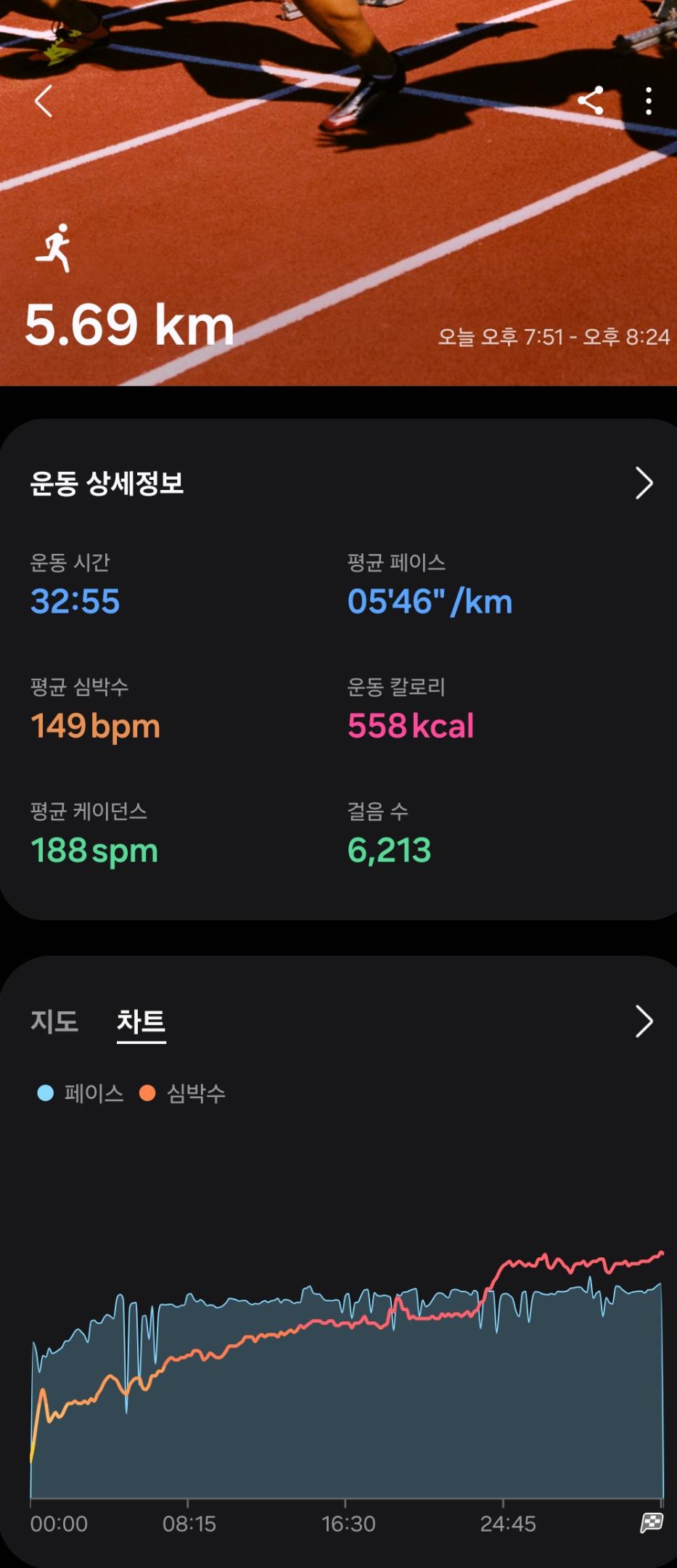 컨텐트 이미지